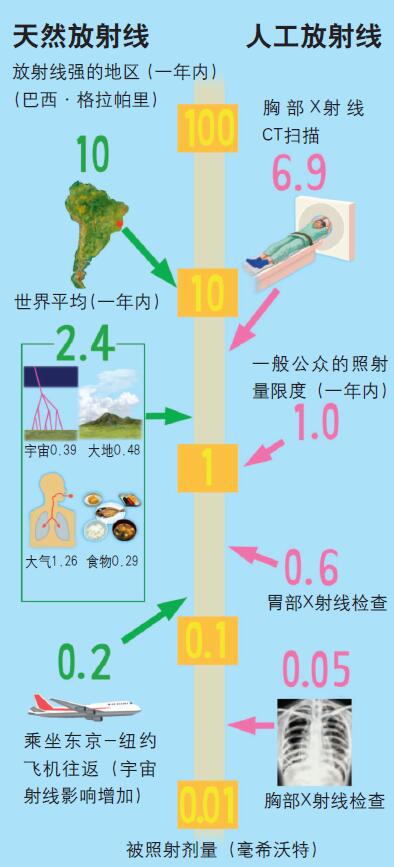 201105p18_f1.jpg