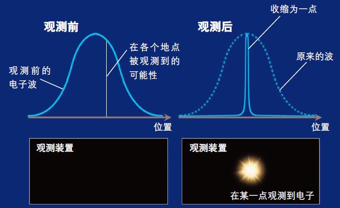 201106p52_f1.jpg