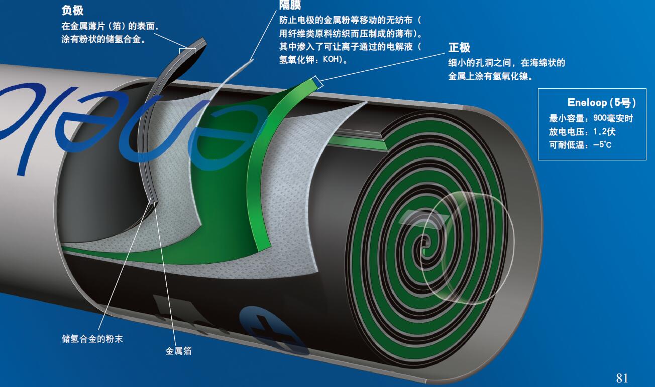 201107p80_f1.jpg