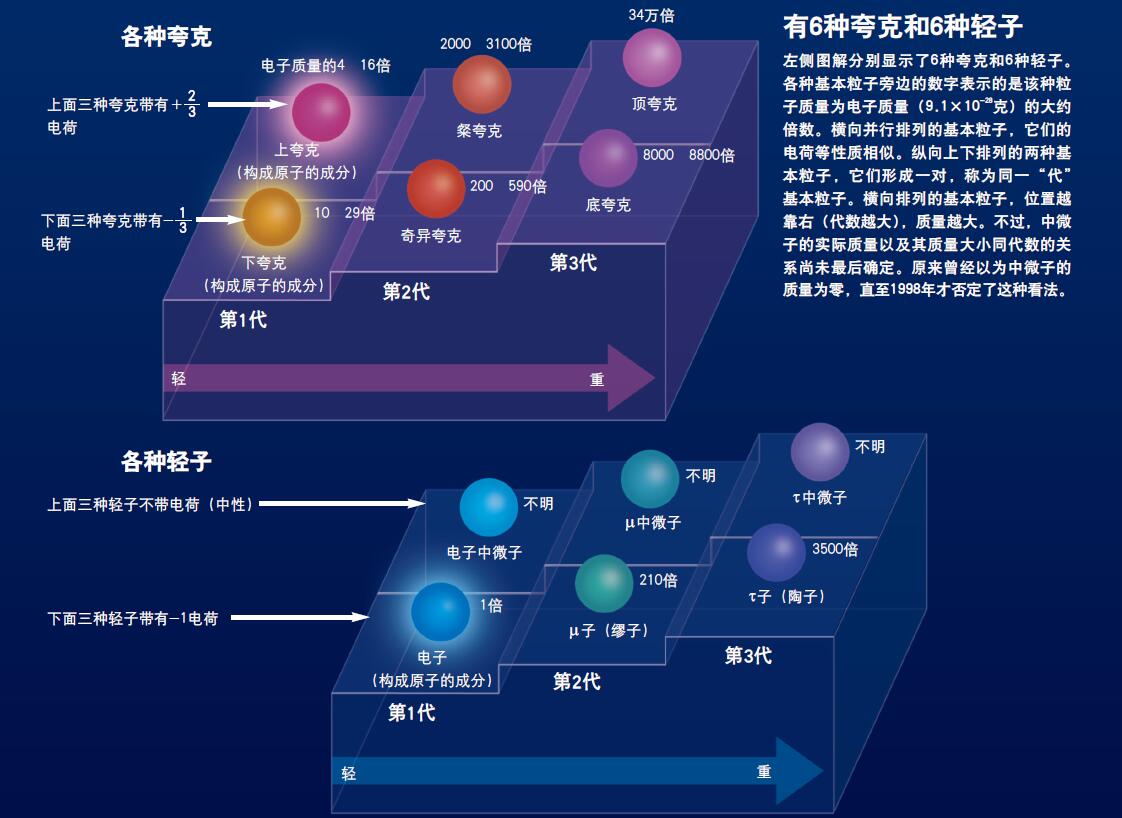 201107p54_f2.jpg
