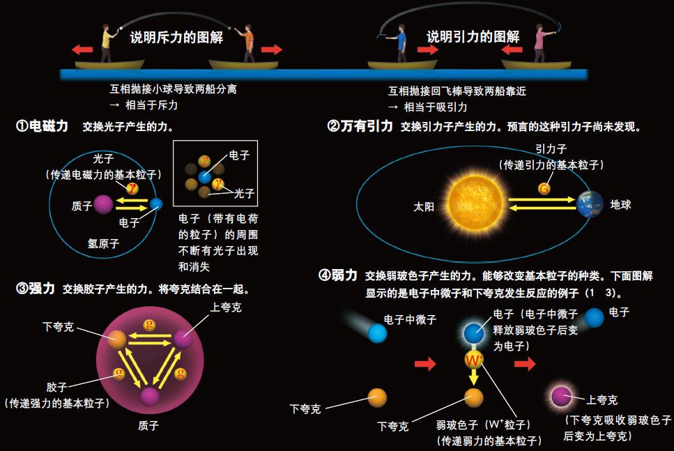 201107p58_f1.jpg