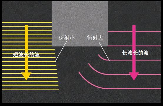 201107p30_f1.jpg