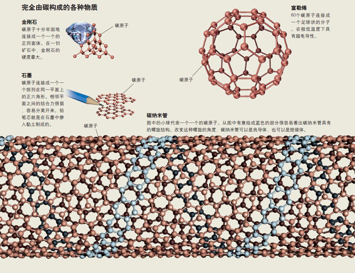 201104p6_f2.jpg