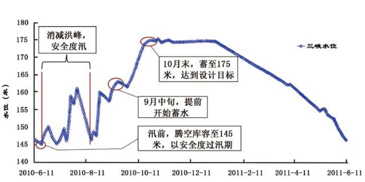201109p24_f2.jpg