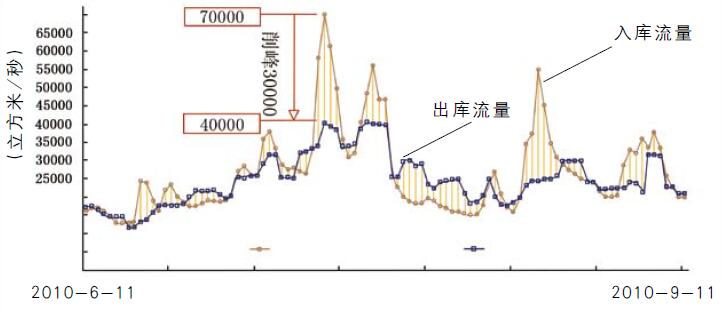 201109p24_f3.jpg