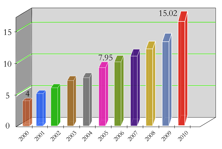 201109p30_f1.png
