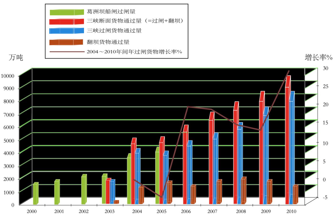 201109p30_f2.jpg
