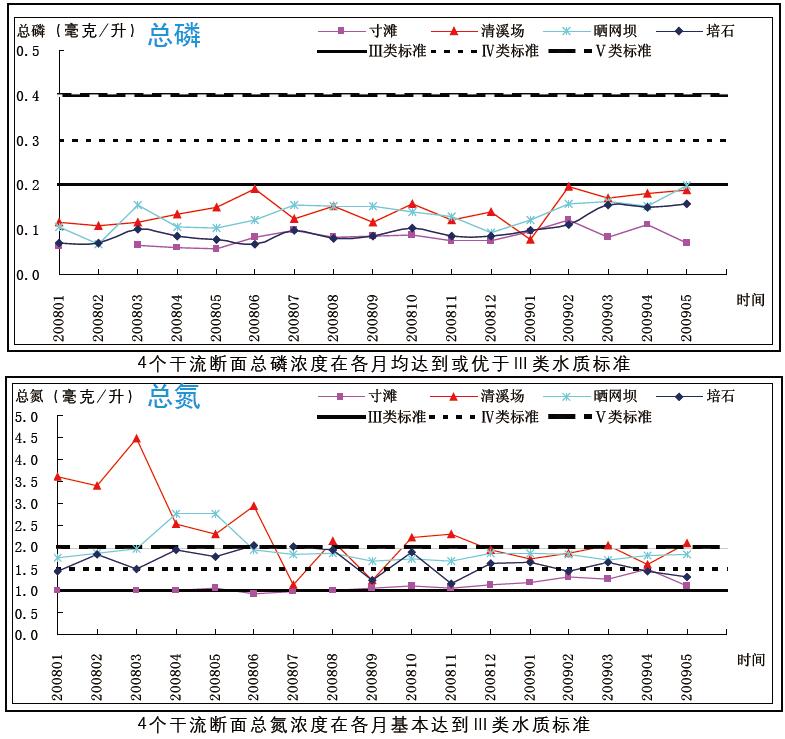 201109p40_f2.jpg