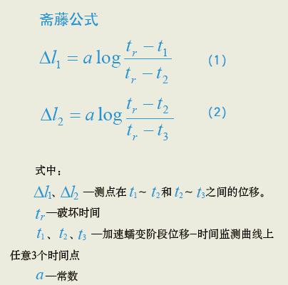 201109p42_f2.jpg