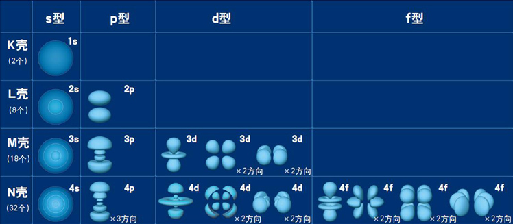 201111p20_f1.jpg