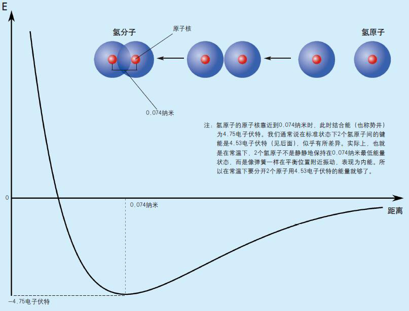 201111p20_f2.jpg