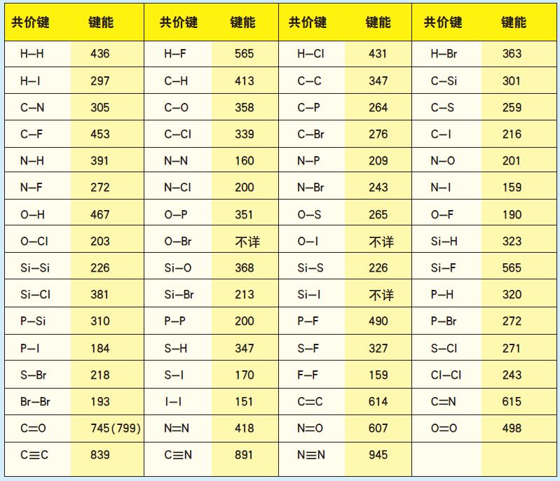 201111p28_f1.jpg
