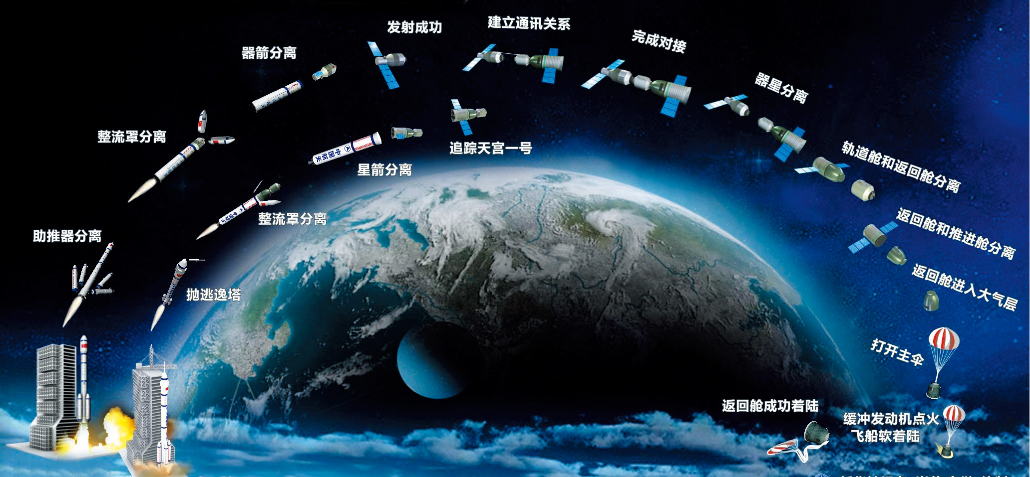 201112p8_f3.jpg