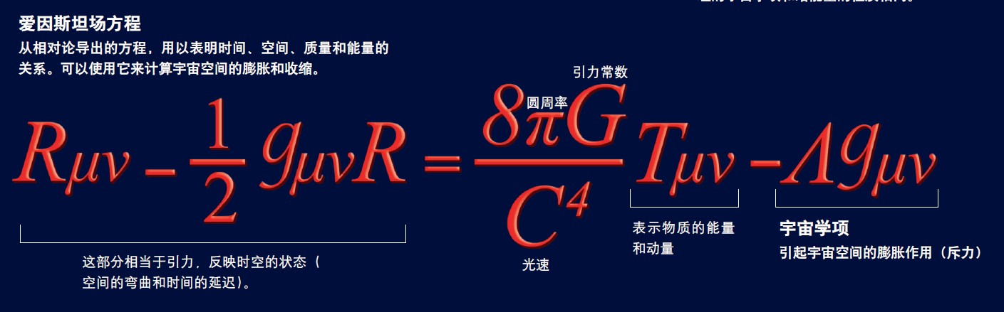 130130暗能量不可思议的性质_f1.jpg